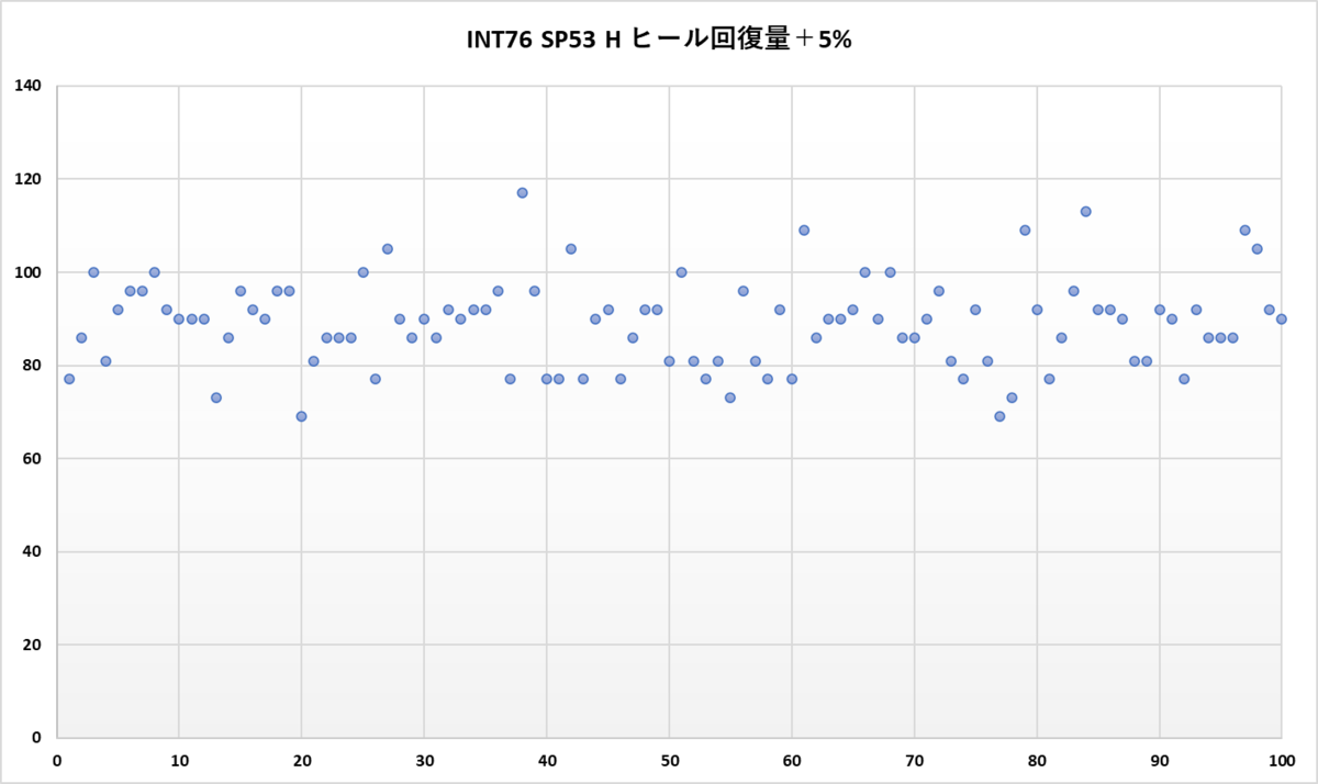 f:id:daichan2037:20220110141106p:plain