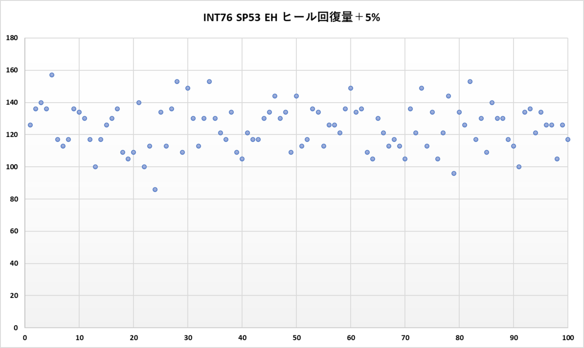 f:id:daichan2037:20220110143427p:plain