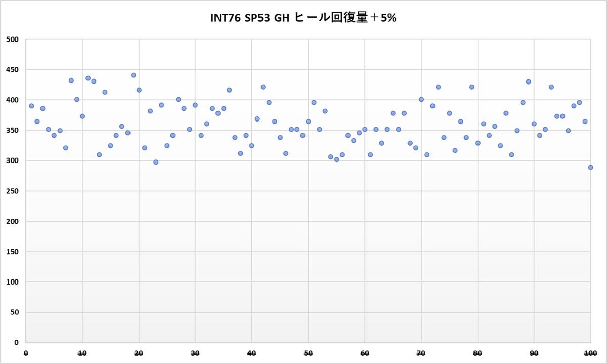 f:id:daichan2037:20220110143909p:plain