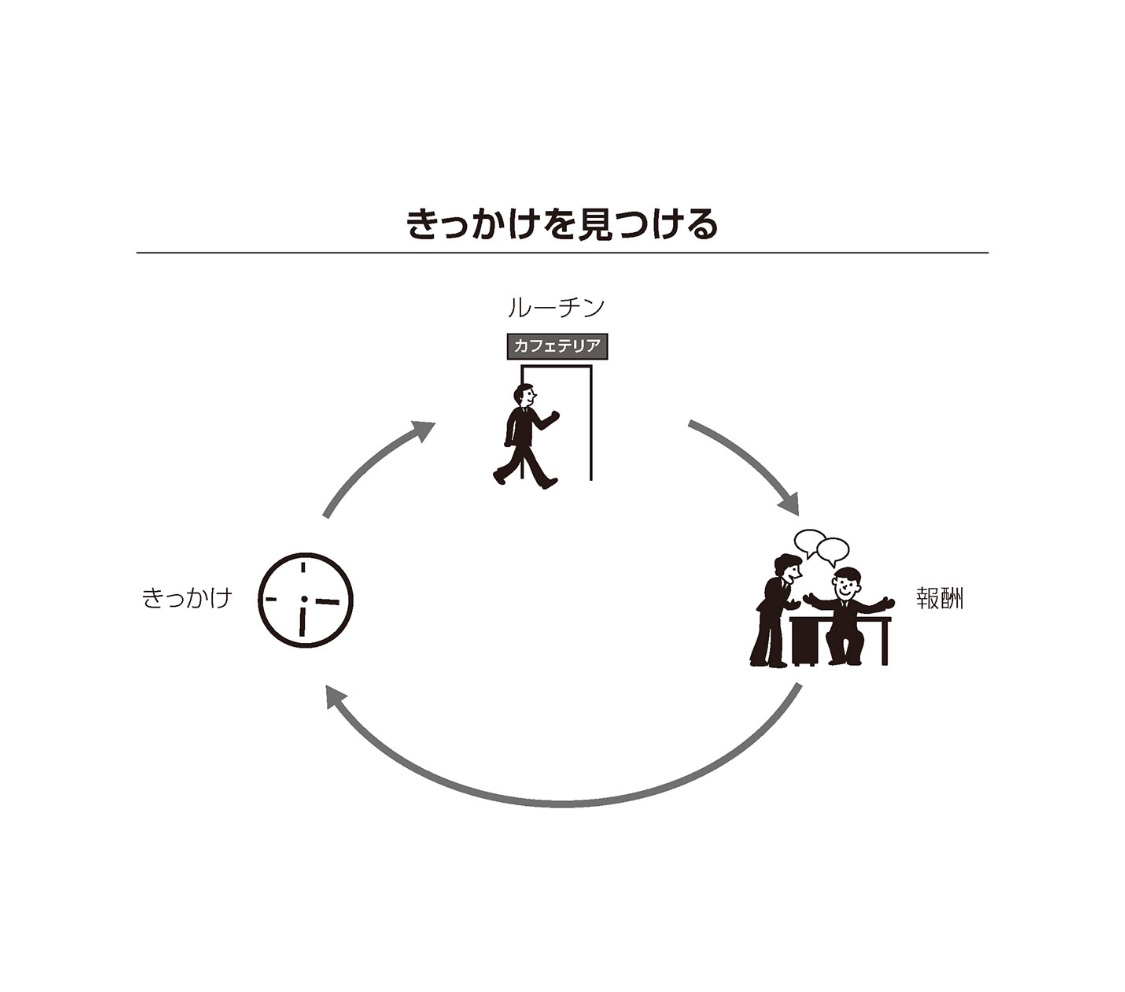 f:id:daichi6388:20191006104955p:plain