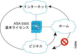 f:id:daichi703n:20170222004855j:plain f:id:daichi703n:20170222004855j:plain