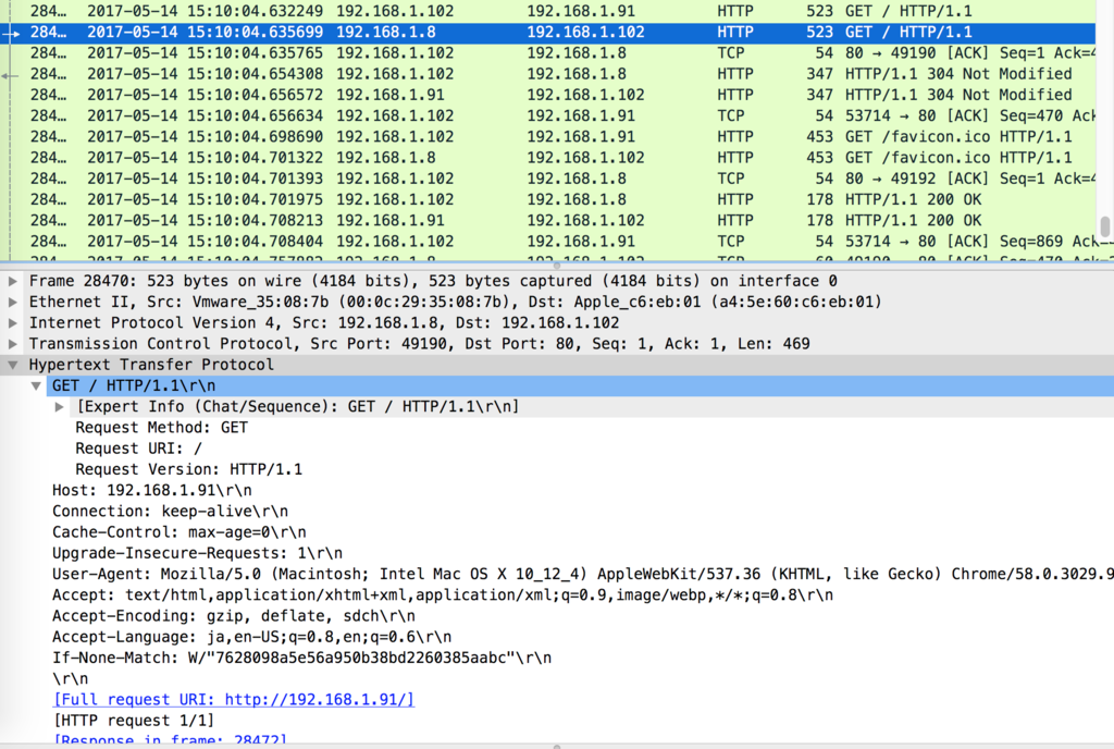 BIGIPでXForwardedProtoを付与する設定