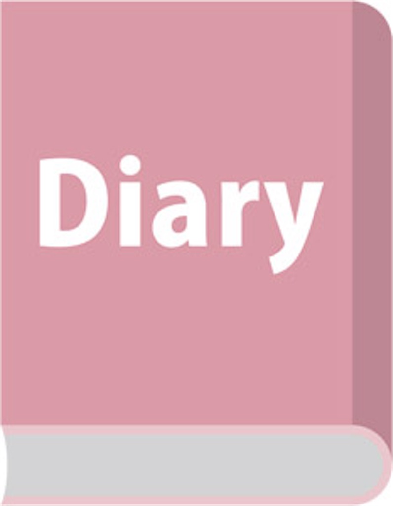 f:id:daichi804d:20190111105009j:image f:id:daichi804d:20190111105009j:image