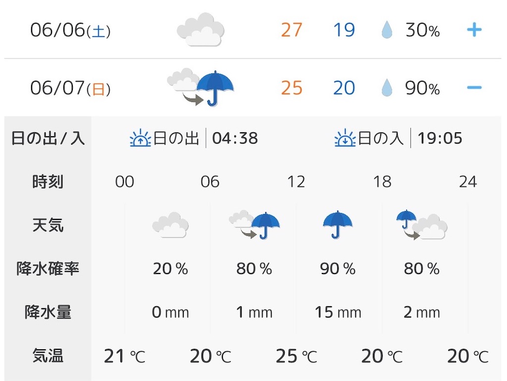 f:id:daichi_cross:20260614161457j:image f:id:daichi_cross:20260614161457j:image