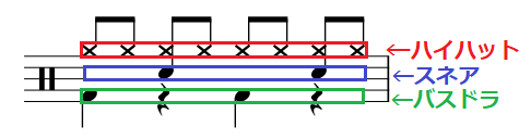 f:id:daichi_drums:20200803220518p:plain