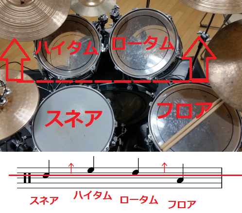 f:id:daichi_drums:20200806233802p:plain