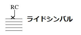 f:id:daichi_drums:20200807022816p:plain
