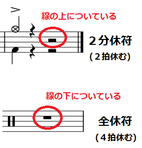 f:id:daichi_drums:20200807031027p:plain