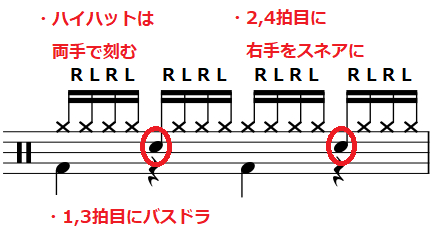 f:id:daichi_drums:20200808170634p:plain
