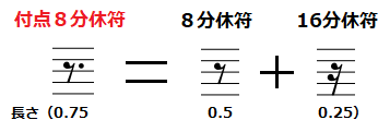 f:id:daichi_drums:20200808180403p:plain