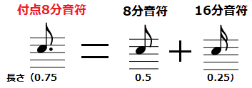 f:id:daichi_drums:20200808180406p:plain