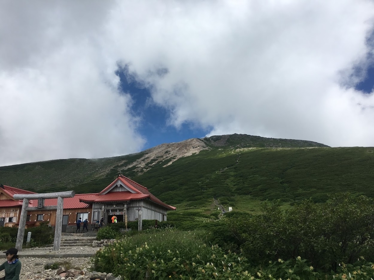 f:id:daichian:20190820123122j:plain