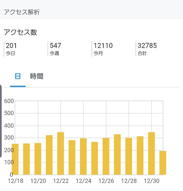 f:id:daichipokego777:20191231191135j:plain