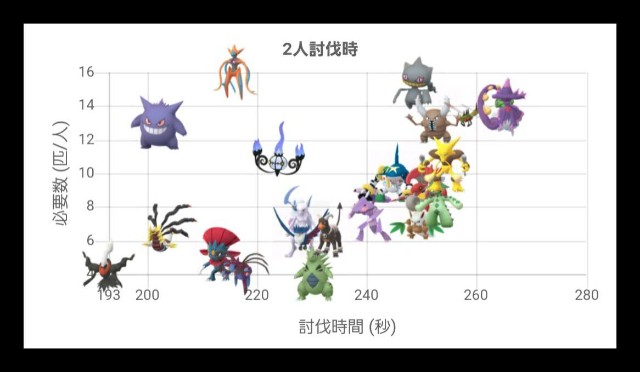 f:id:daichipokego777:20200806105349j:image