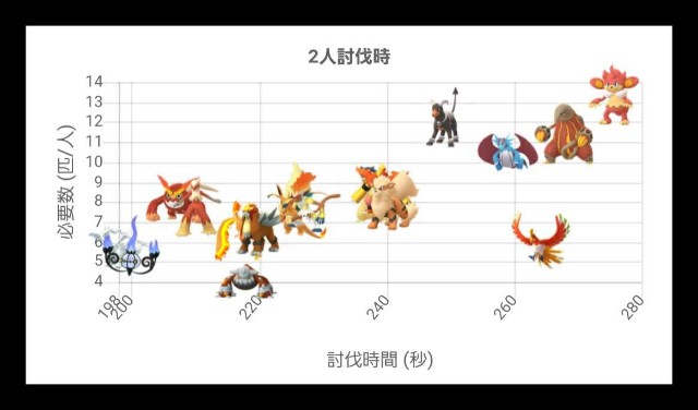 f:id:daichipokego777:20200814103733j:image