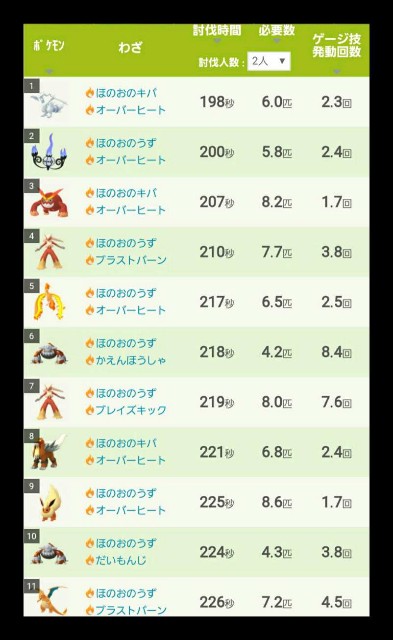 f:id:daichipokego777:20200814110131j:image