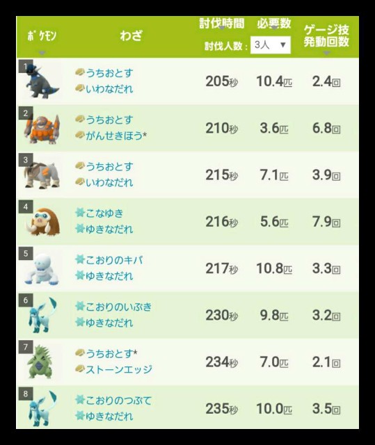 f:id:daichipokego777:20200924225605j:image