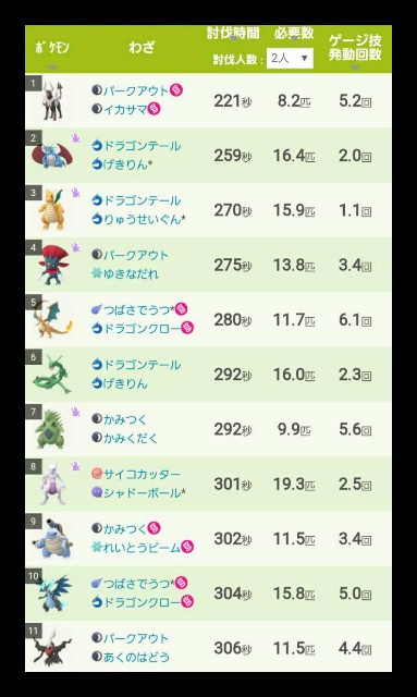 f:id:daichipokego777:20201009112330j:image