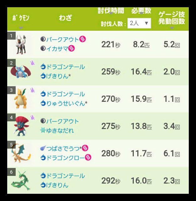 f:id:daichipokego777:20201009114254j:image