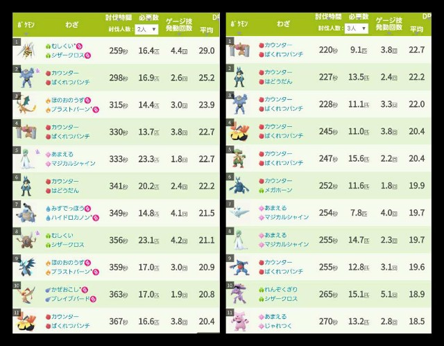 f:id:daichipokego777:20201022115206j:image