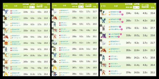 f:id:daichipokego777:20201114111907j:image