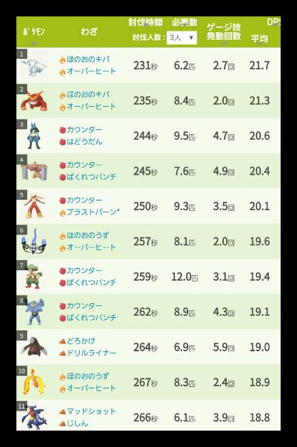 f:id:daichipokego777:20201114112711j:image
