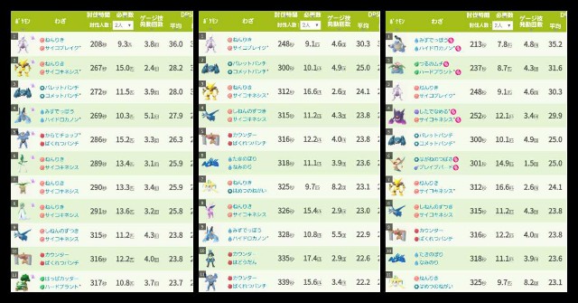 f:id:daichipokego777:20201114113501j:image