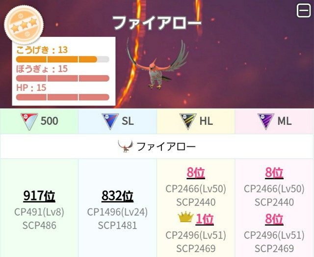 f:id:daichipokego777:20210302104506j:image f:id:daichipokego777:20210302104506j:image