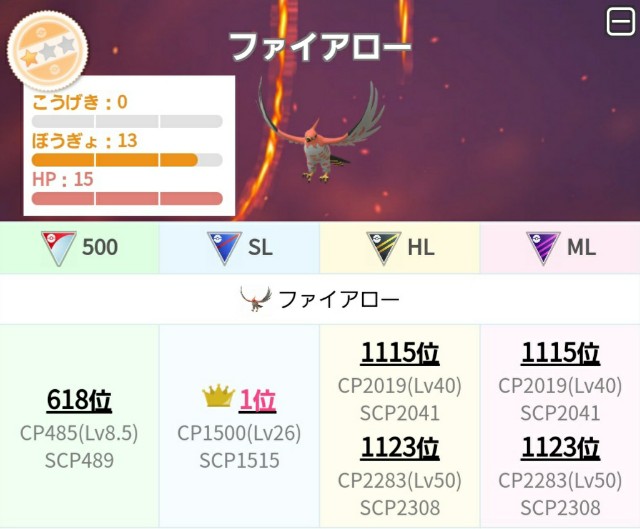 f:id:daichipokego777:20210302115258j:image f:id:daichipokego777:20210302115258j:image