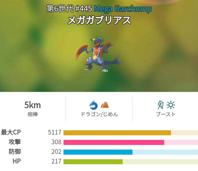 ポケモンgo フカマルのコミュニティデイでガブリアスが習得する特別な技が決定 地面タイプ最強ポケモン誕生 ラプラス大好きトレーナーのポケモンgo日記
