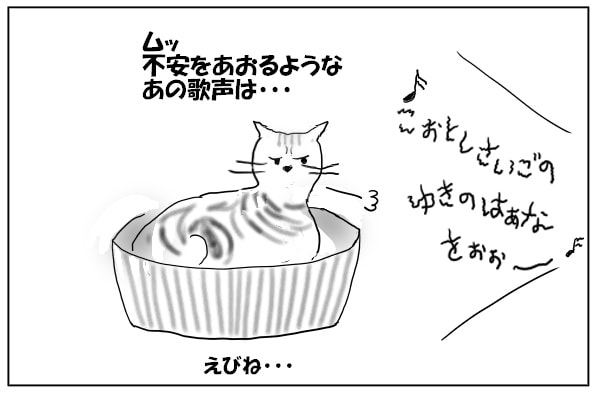 ベッドの中の猫