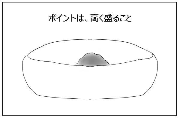 盛り付け例