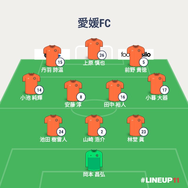 f:id:daidaiiro_fc:20180329223859j:image f:id:daidaiiro_fc:20180329223859j:image