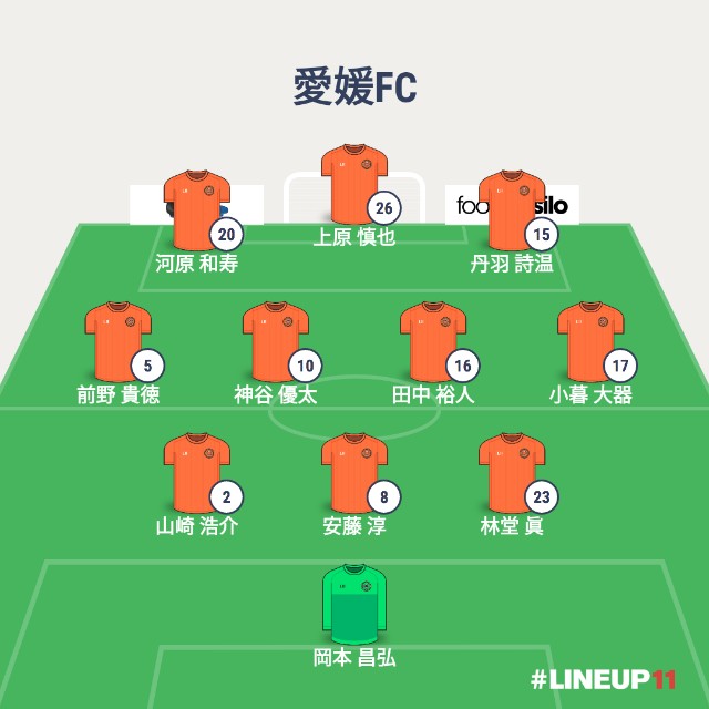 f:id:daidaiiro_fc:20180402233939j:image f:id:daidaiiro_fc:20180402233939j:image