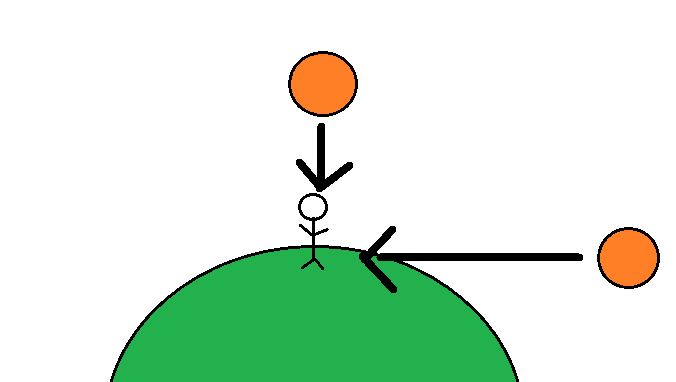 f:id:daidainet:20200215141359p:plain f:id:daidainet:20200215141359p:plain