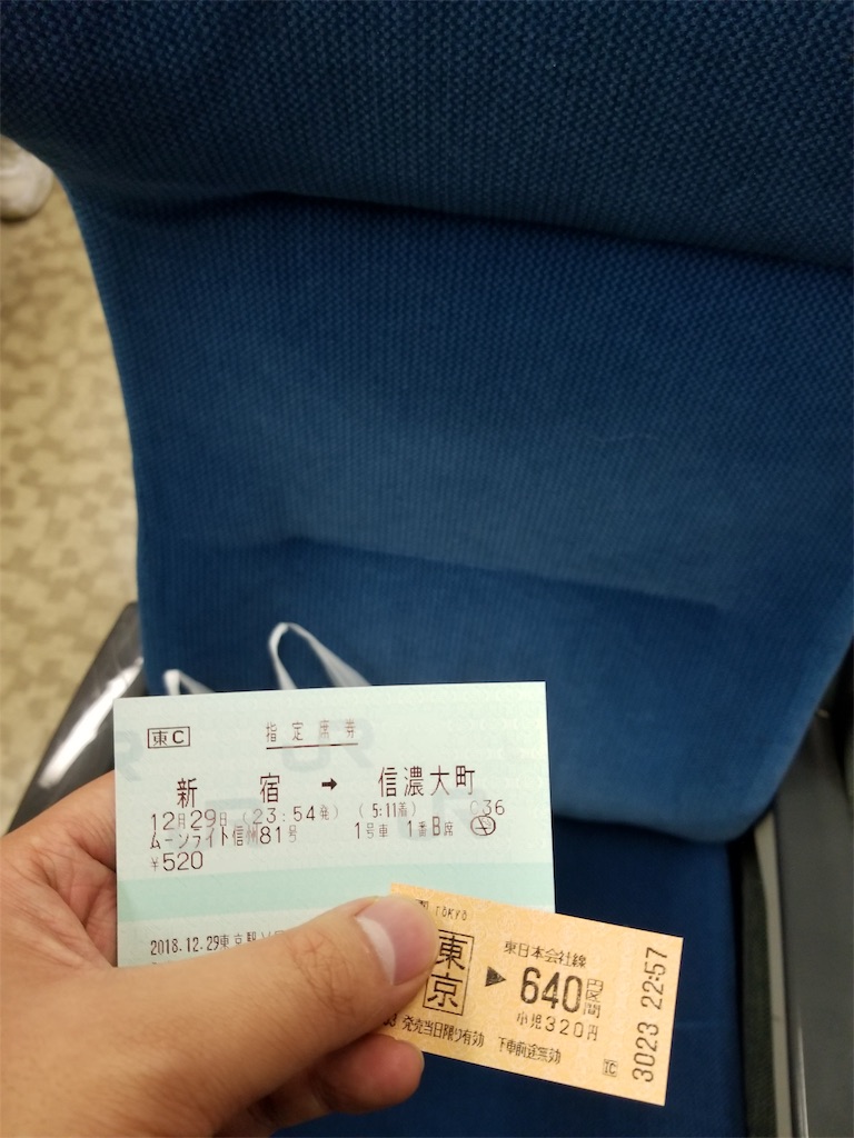 f:id:daidairi:20181231015412j:image