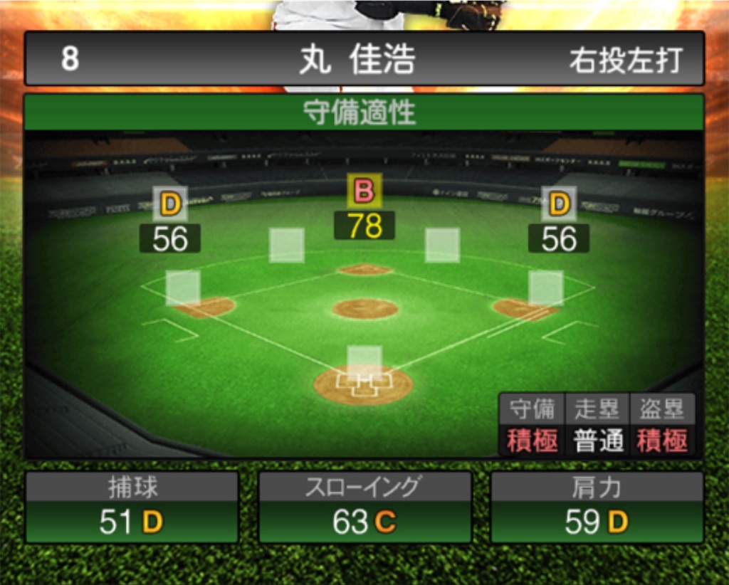プロスピa セレクション第二弾 ダルビッシュセレクション登場選手一覧を紹介 医者の卵 の日常 プロスピa セレクション第二弾 ダルビッシュセレクション登場選手一覧を紹介 医者の卵 の日常