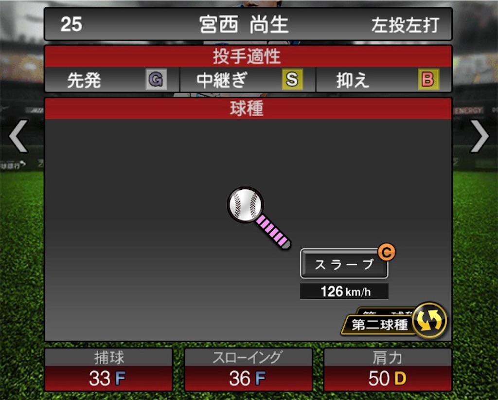 f:id:daidaiyamayama:20210401230443j:image