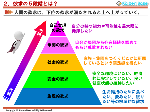 https://cdn-ak.f.st-hatena.com/images/fotolife/d/daidayou/20200323/20200323190747.png