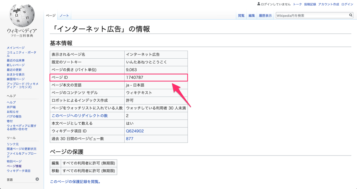 Amazon や Wikipedia の Url を短縮する方法 Note