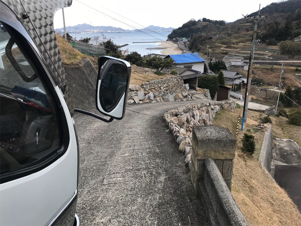 f:id:daieibrand:20180212192439j:image