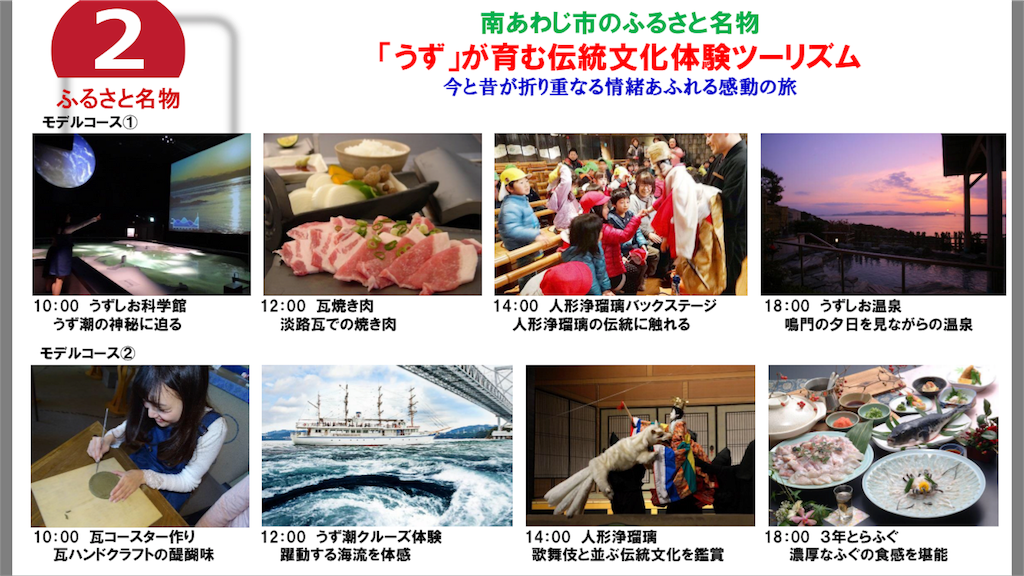 f:id:daieibrand:20180221225758p:image