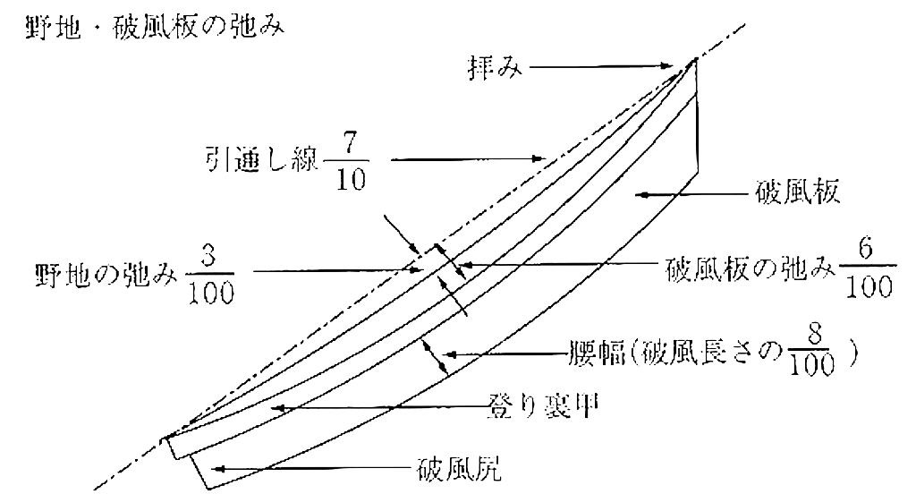 f:id:daieibrand:20200727161310j:image