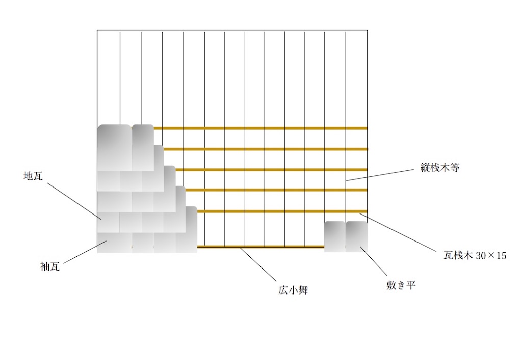 f:id:daieibrand:20211225120933j:image f:id:daieibrand:20211225120933j:image
