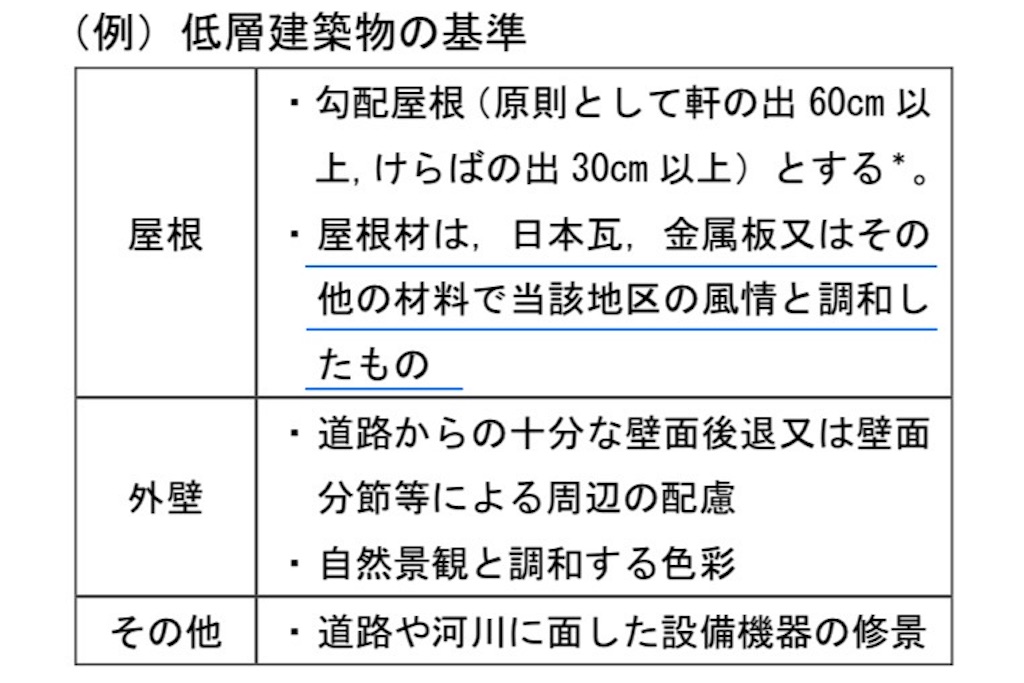 f:id:daieibrand:20220629170836j:image