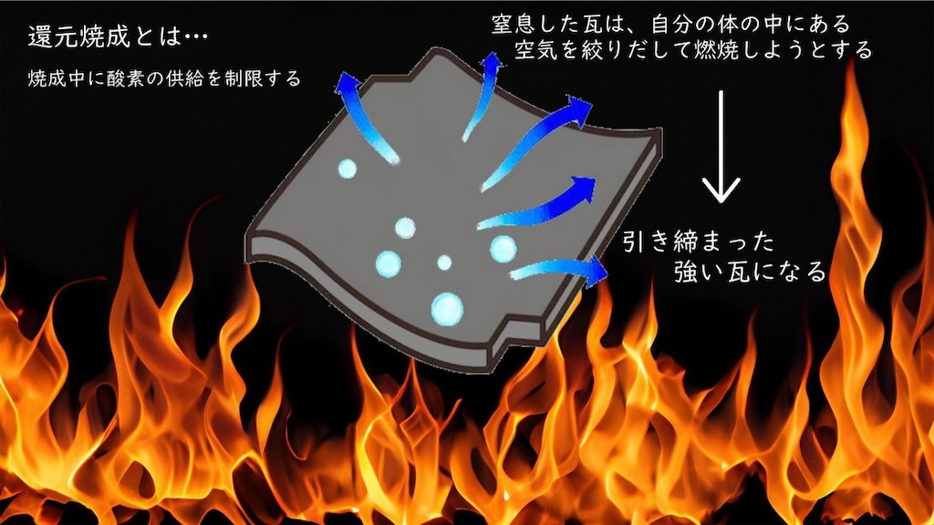 f:id:daieibrand:20240221184259j:image