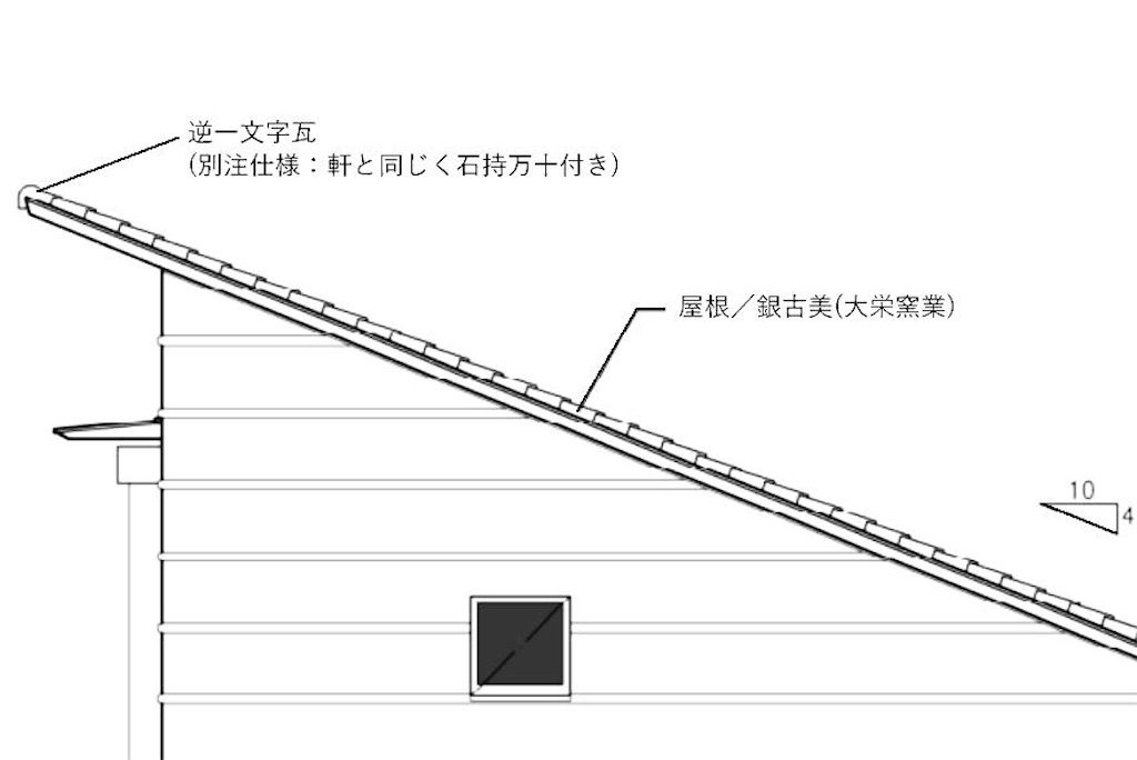 f:id:daieibrand:20240429175317j:image