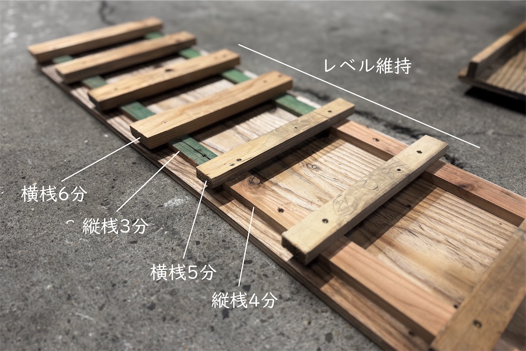 f:id:daieibrand:20260108174124j:image