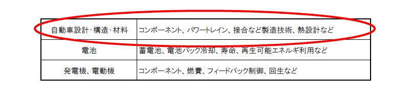 f:id:daigaku-rikei:20200822082856j:plain f:id:daigaku-rikei:20200822082856j:plain