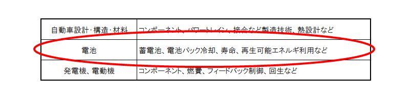 f:id:daigaku-rikei:20200907115850j:plain f:id:daigaku-rikei:20200907115850j:plain